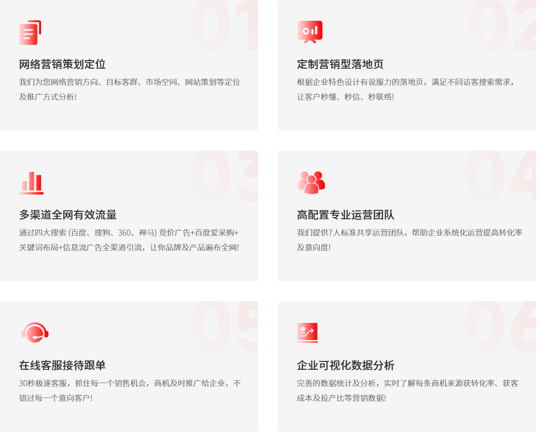 竞价包年-我们优势.jpg